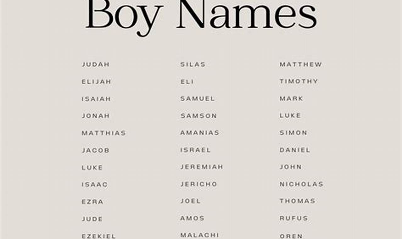 Bible Names Beginning With B