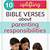 bible verses about parenting responsibilities