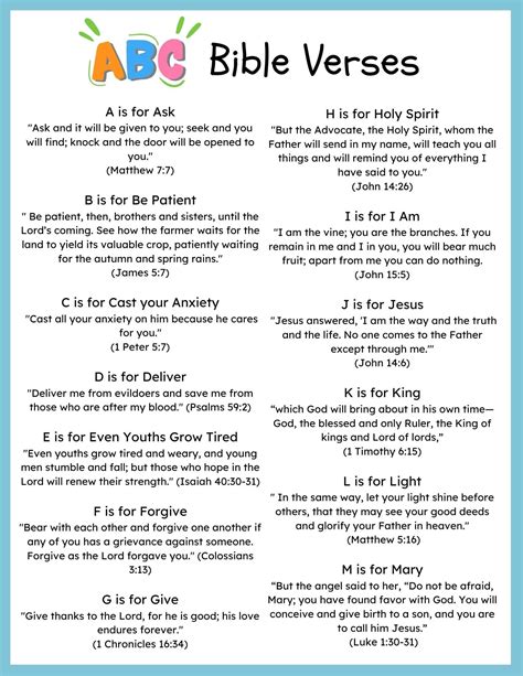 Bible Abc Verses Printable