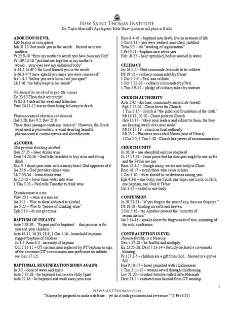 Bible Cheat Sheet Pdf
