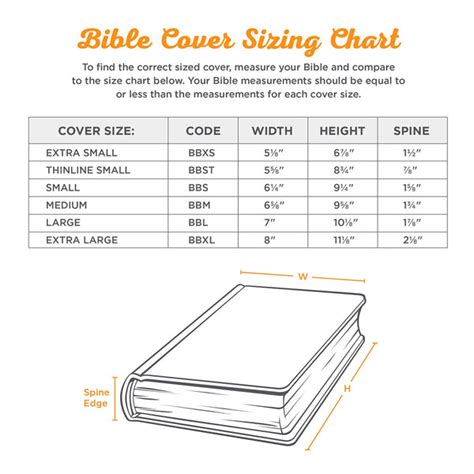 bible cover size chart