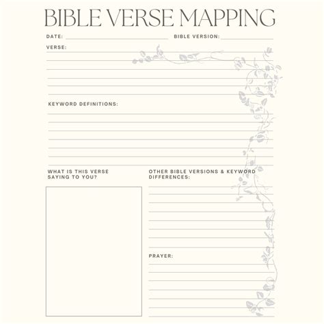 Bible Study Mapping Printable