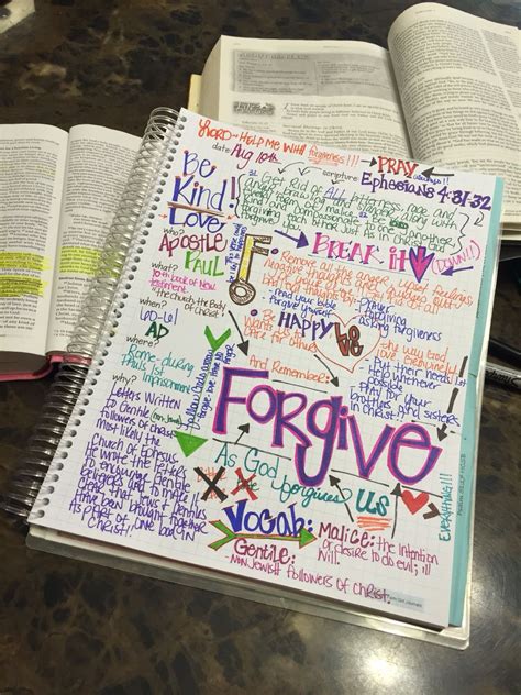 bible verse journal