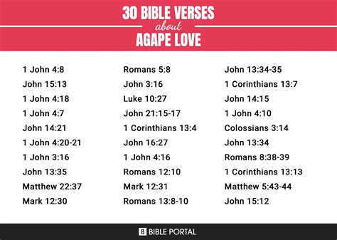 bible verses about agape love kjv