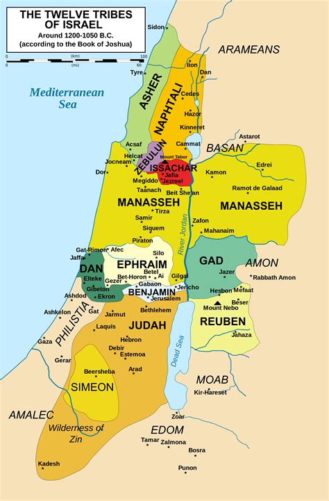 biblical 12 tribes of israel