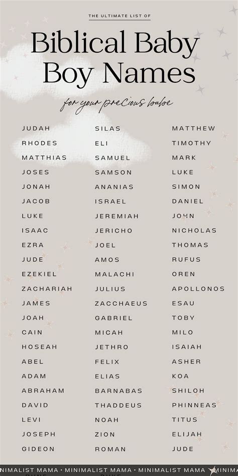 Biblical Boy Names Esrom