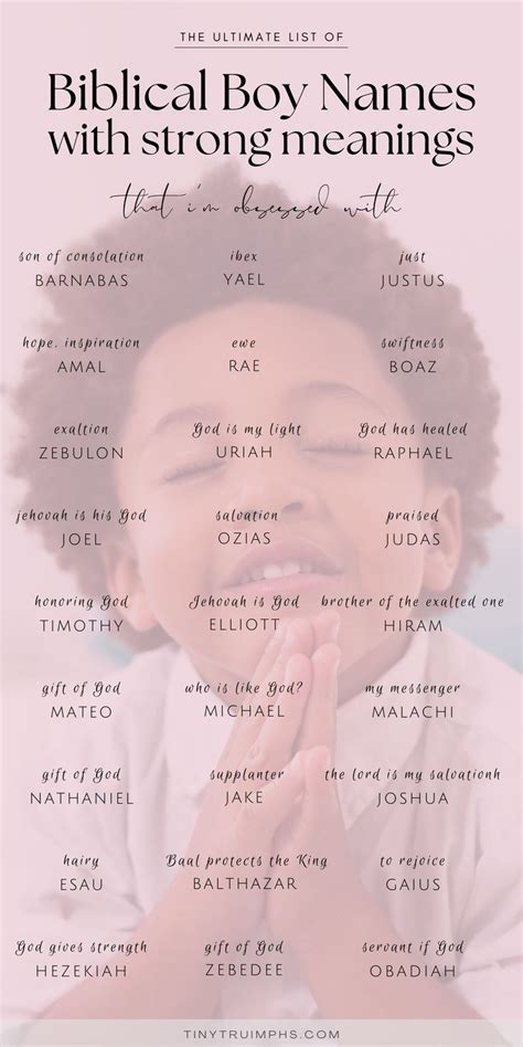 Biblical Boy Names V