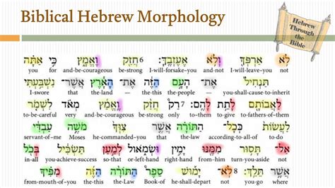 biblical hebrew online courses