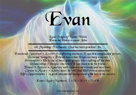 biblical meaning of evan