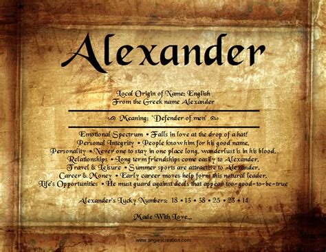 biblical meaning of name alexander