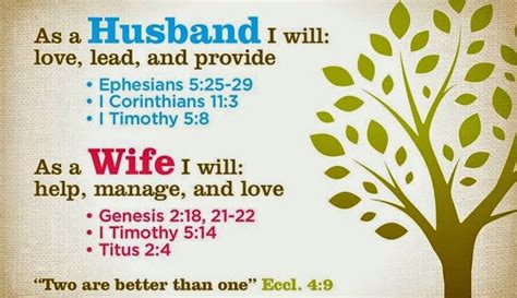 biblical verses on husband and wife