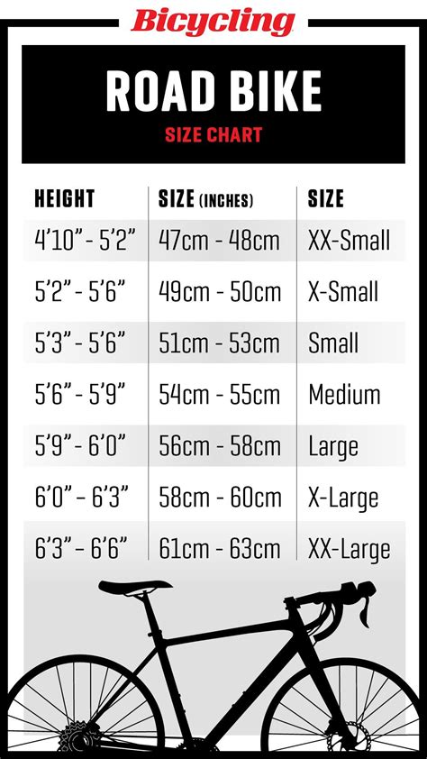 Bicycle Frame Size Chart By Height