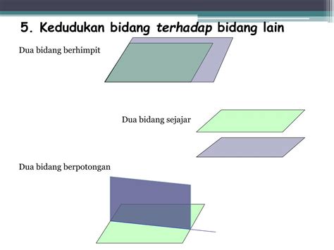 Ilustrasi bidang lain