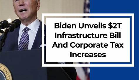 Biden's Infrastructure Bill and its Outcomes - PNPLINE