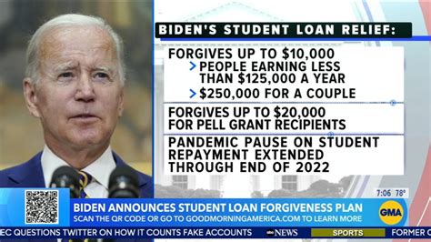 biden student loan forgiveness how to apply