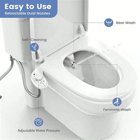 Bidet Attachment Uk