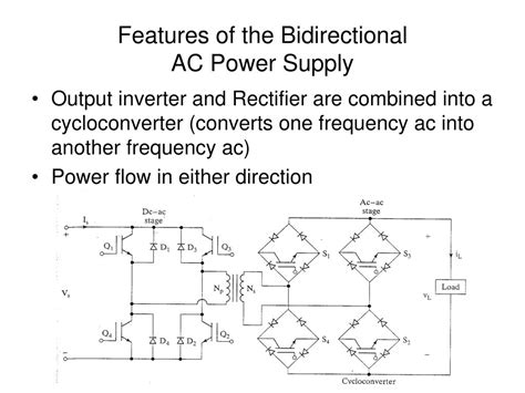 Bidirectional Ac Power Supply