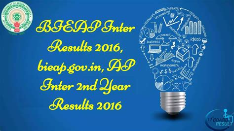 bieap gov in ap inter results