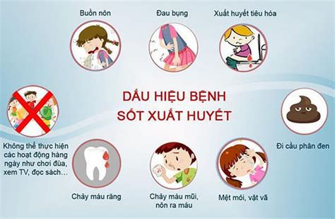 bieu hien cua sot xuat huyet