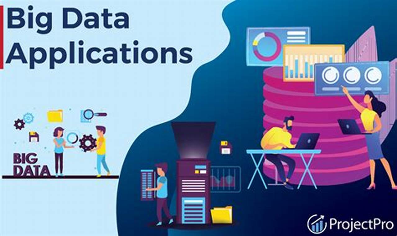 big data analytics applications