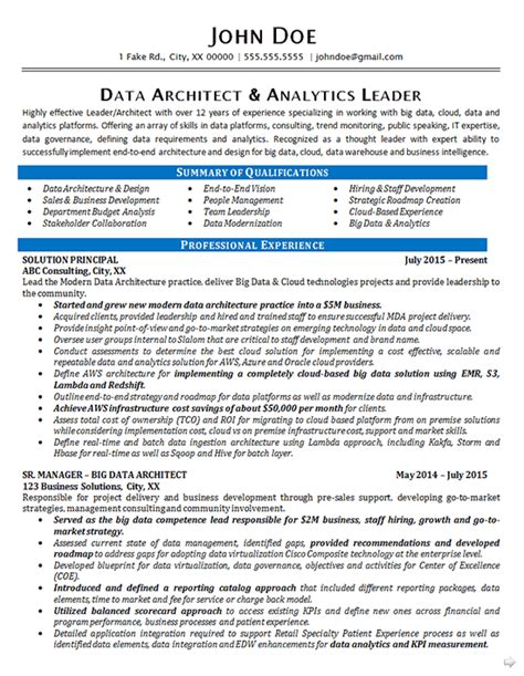 Big Data Architect Resume by Online Resume Builders Medium