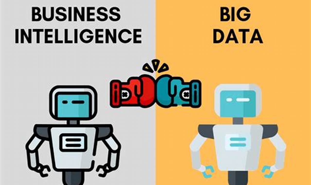 big data vs business intelligence