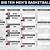 big ten basketball tournament bracket 2022 printable