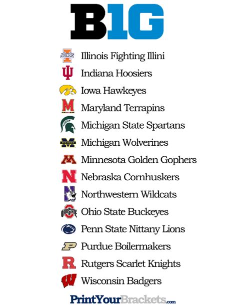 Big 10 Teams Printable