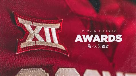 big 12 awards