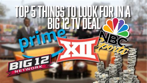 big 12 network youtube tv