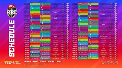 big bash league 2023 schedule points table