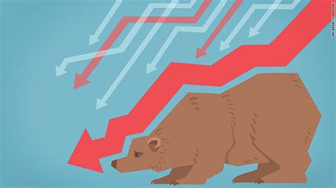 big bear of stock market