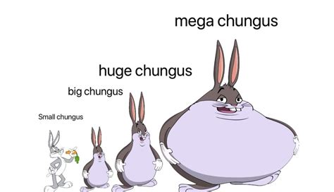 Big Chungus Memes