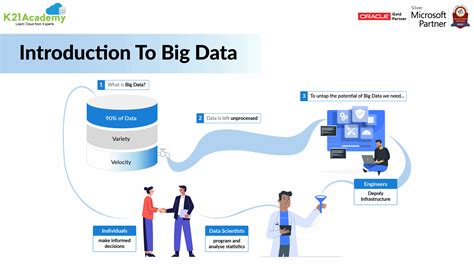 Introduction to Big Data and Analytics Solutions