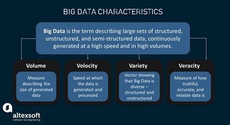 big data analytics meaning in simple words