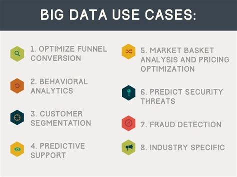 big data analytics use cases