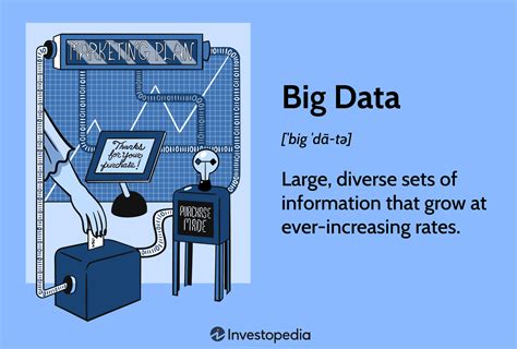 big data definition in data science