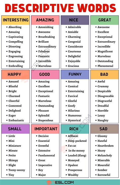 big descriptive words to use in essays