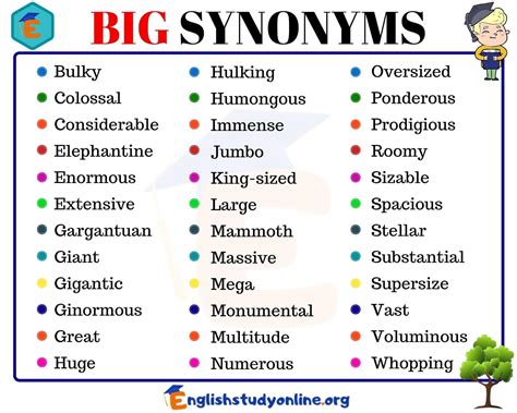 big difference synonym