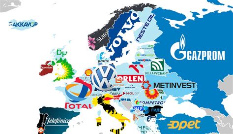 big european companies