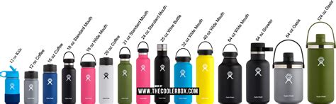 Big Hydro Flask Printable