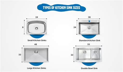 Big Kitchen Sink Name