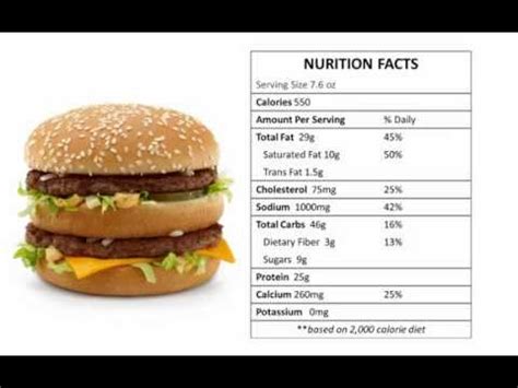 big mac dietary information