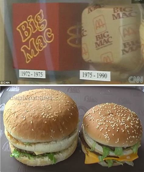 big mac sizes over the years