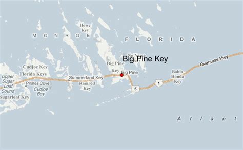 Big Pine Key Weather