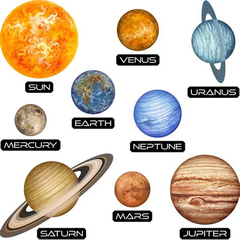 Big Printable Pictures Of Planets
