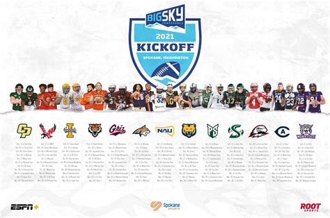 big sky conference football teams