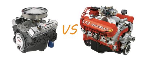 The V8 Is Not Dead GM Confirms New SixthGen SmallBlock