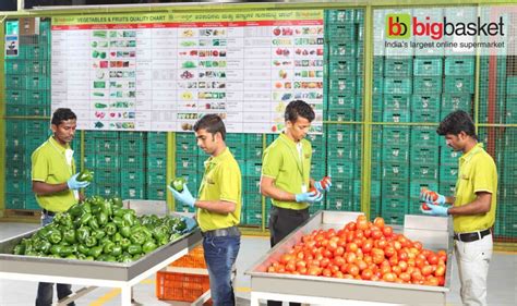 Bigbasket Bangalore Delivery