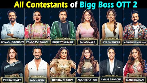 bigg boss ott contestants voting list